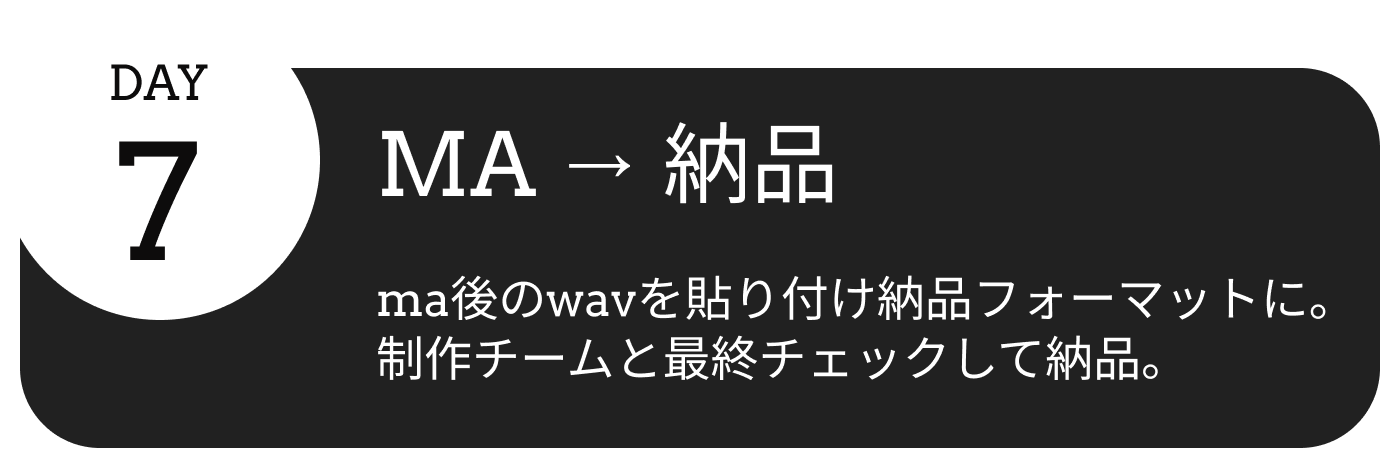 7日目、MA→納品。ma後のwavを貼り付け納品フォーマットに。
                                    制作チームと最終チェックして納品。