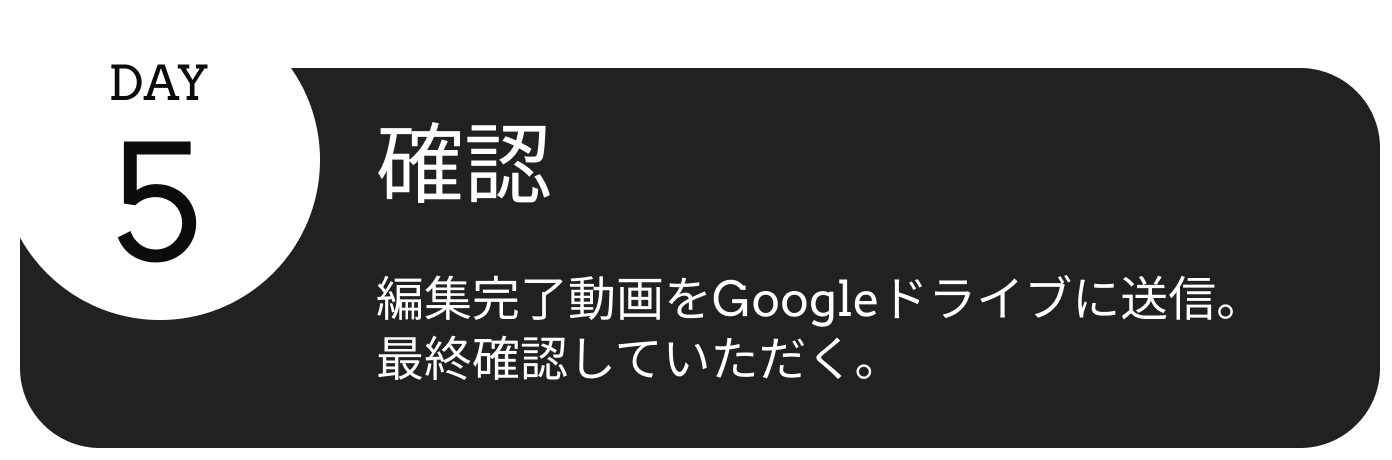 5日目、確認。編集完了動画をGoogleドライブに送信。最終確認していただく。